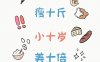 2023高清瘦十斤动漫壁纸
